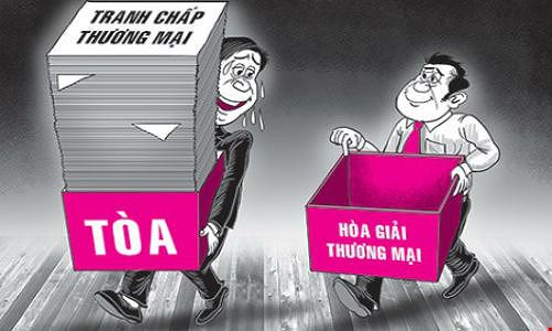 Khái niệm, đặc điểm tranh chấp thương mại
