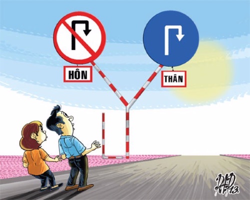 Ly thân là gì, ly hôn đơn phương là gì