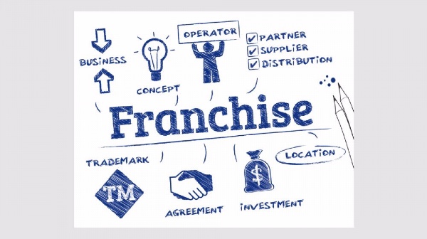 Trường hợp nào cần đăng ký nhượng quyền thương mại (Franchise)