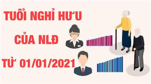 Cách để biết mình nghỉ hưu năm bao nhiêu tuổi, từ 2021